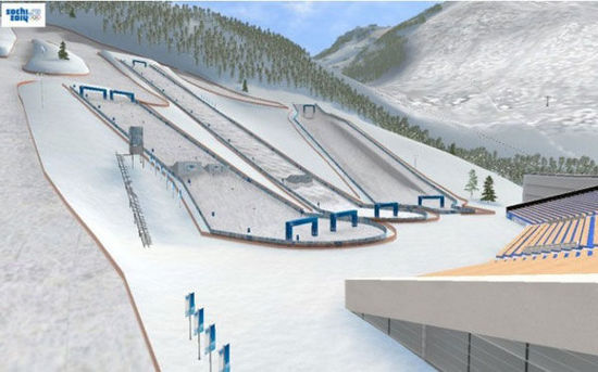 羅薩庫特滑雪場(Rosa Khutor Extreme Park)