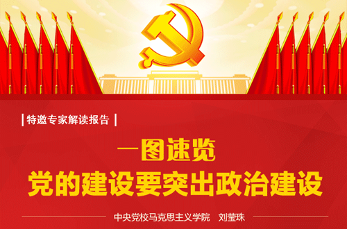 一圖速覽 黨的建設要突出政治建設-頭圖.png