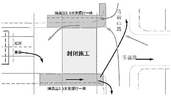 ��·�R��ɽ··�ڽ���ͨ܇ 5��(g��)�µĹ��̂z�¸���