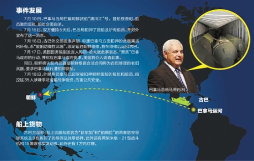 巴拿馬運(yùn)河上演朝古美“三國(guó)殺”或變成口水仗